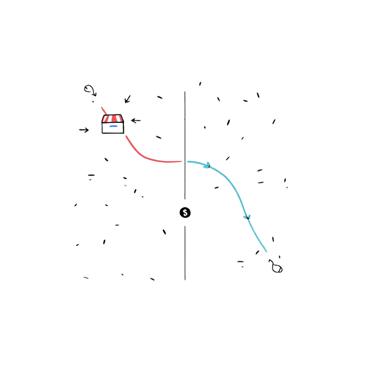 Illustration of a storefront with a revenue line curving downward across a dividing line marked by a dollar coin, the cost of picking the wrong channel to start with